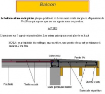 Ferraillage balcon