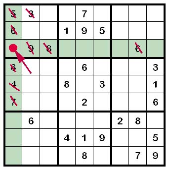 Grille du Sudoku