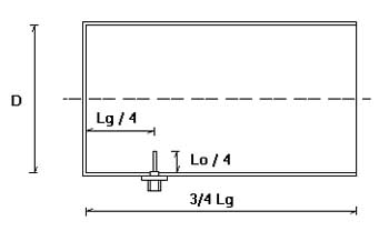 comment monter antenne wifi