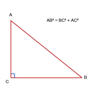 Triangle rectangle